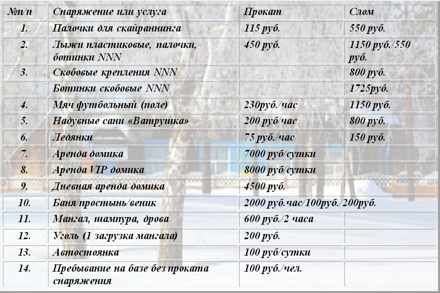 цены на прокат лыжной амуниции на базе отдыха "Таежная"
